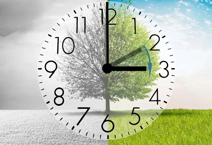Daylight Savings 2025